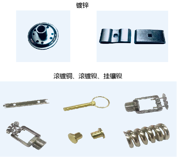 產(chǎn)品加工(圖2)