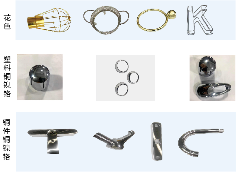 產(chǎn)品加工(圖3)