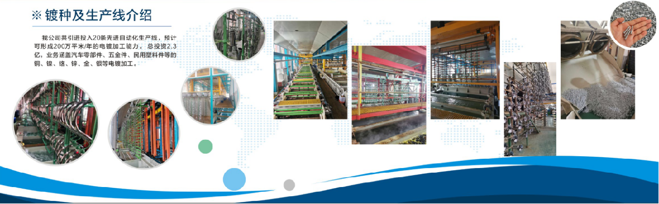 生產(chǎn)線(圖1)